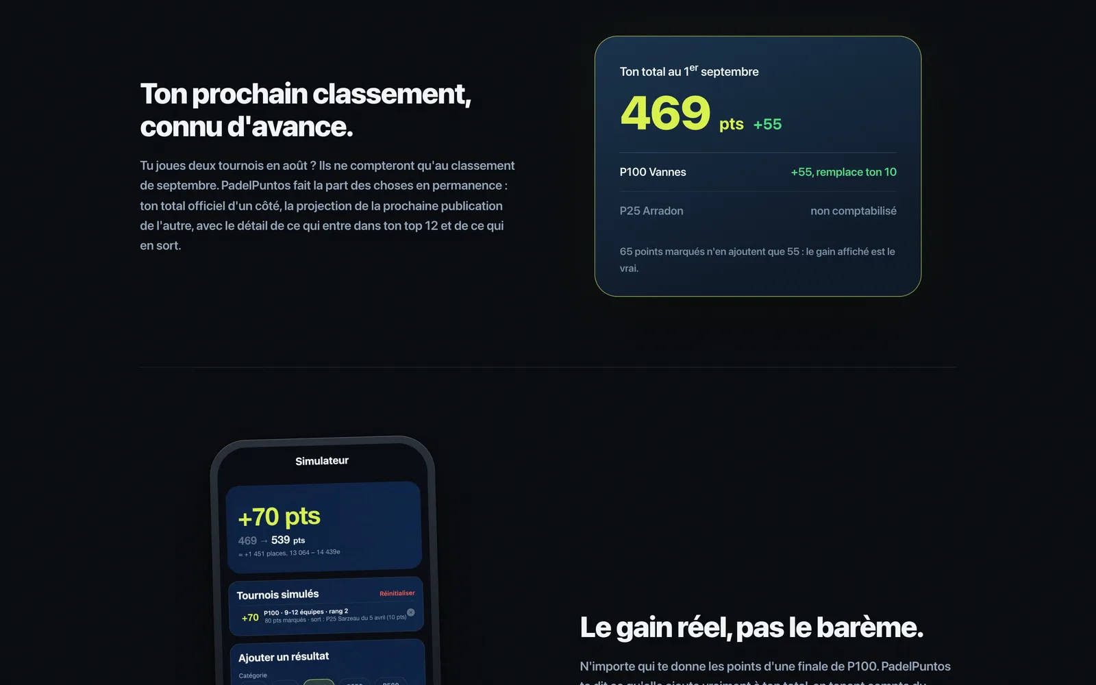 L’application PadelPuntos